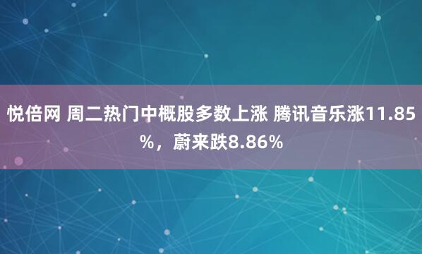 悦倍网 周二热门中概股多数上涨 腾讯音乐涨11.85%，蔚来跌8.86%